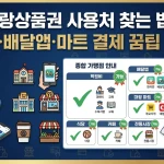 서울사랑상품권 사용처 찾는 법