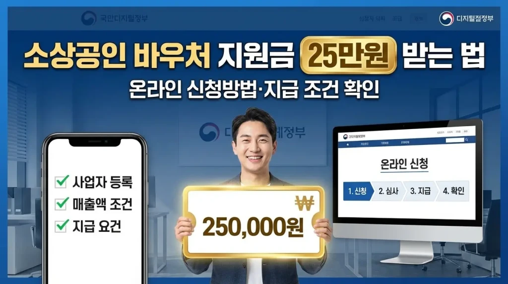 소상공인 바우처 지원금 25만원 받는 법 | 온라인 신청방법·지급 조건 확인