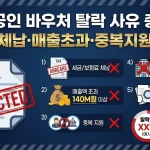 소상공인 경영안전 바우처 탈락 사유