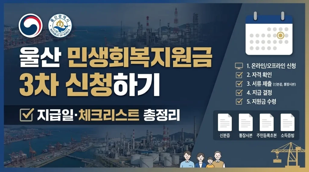 울산 민생회복지원금 3차 신청하기