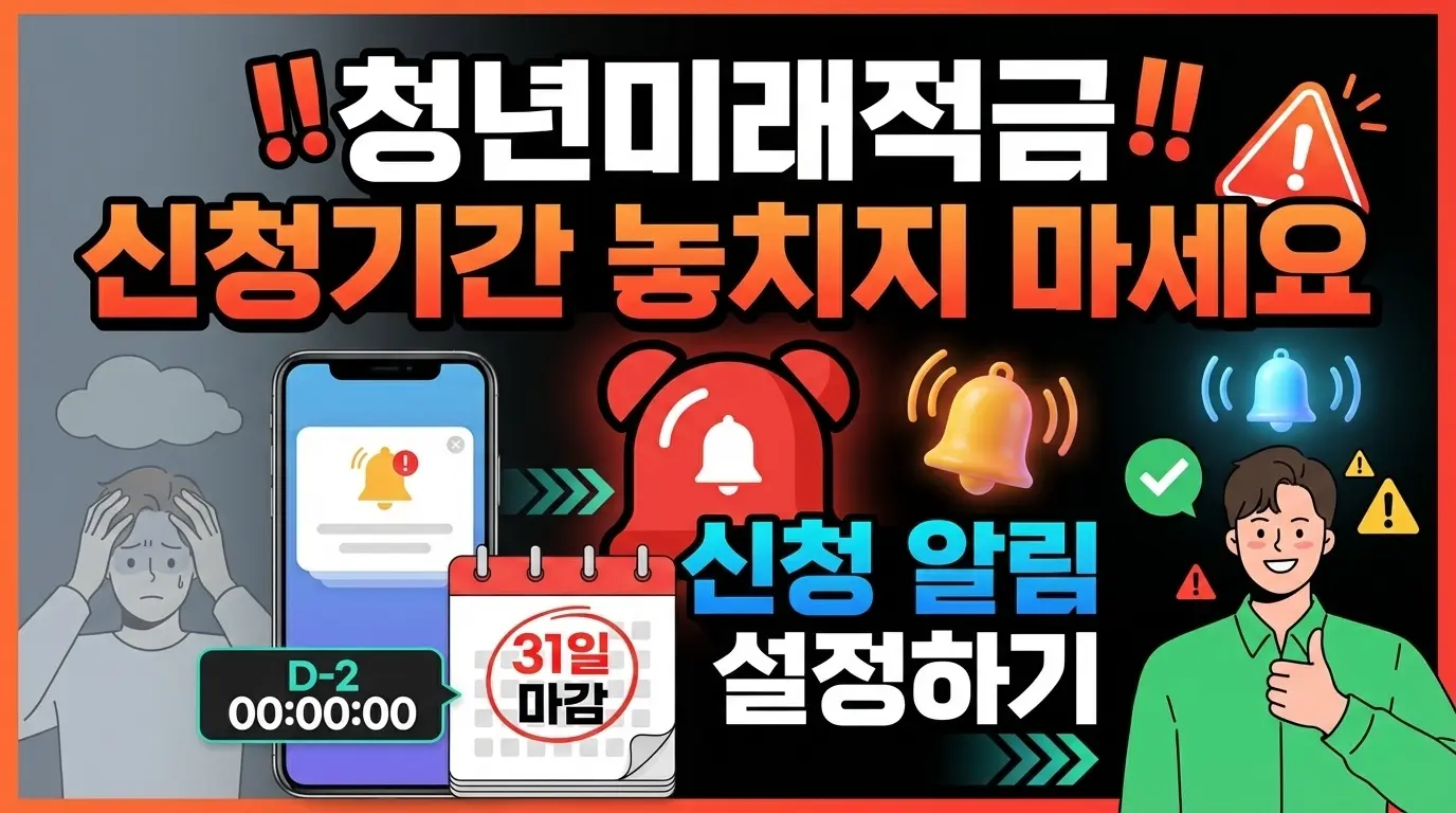 청년미래적금 신청기간