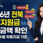 전북 민생지원금 3차 금액 확인