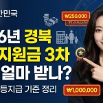 경북 민생지원금 3차 금액