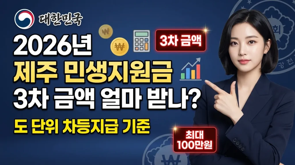 제주 민생지원금 3차 금액