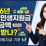 광주 민생지원금 3차 금액