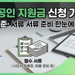 소상공인 지원금 대상 확인 방법