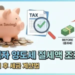 다주택 양도세 중과 폐지