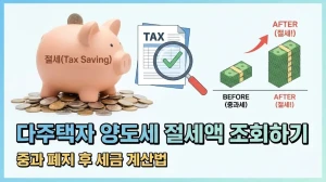 2026 다주택 양도세 중과 폐지 총정리 | 적용 시기 및 기본세율 계산법 7 다주택 양도세 중과 폐지