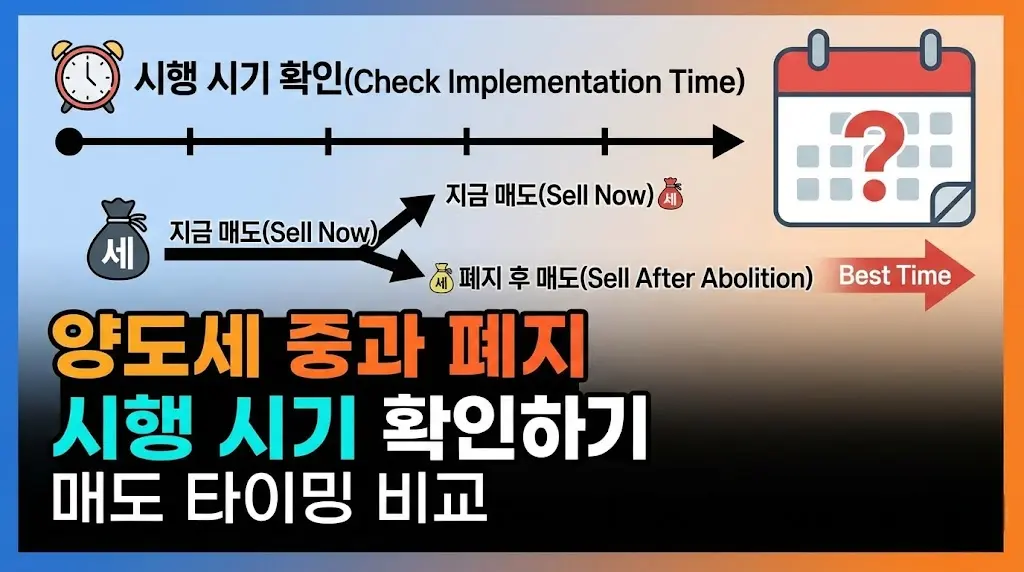 다주택자 양도세 기본세율표