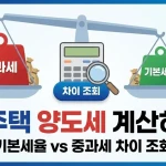 다주택자 매도 타이밍 전략