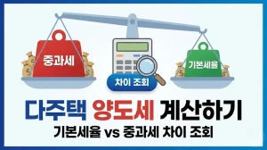 다주택자 매도 타이밍 전략 | 양도세 중과 폐지 후 언제 파는 게 유리할까? 4 다주택자 매도 타이밍 전략