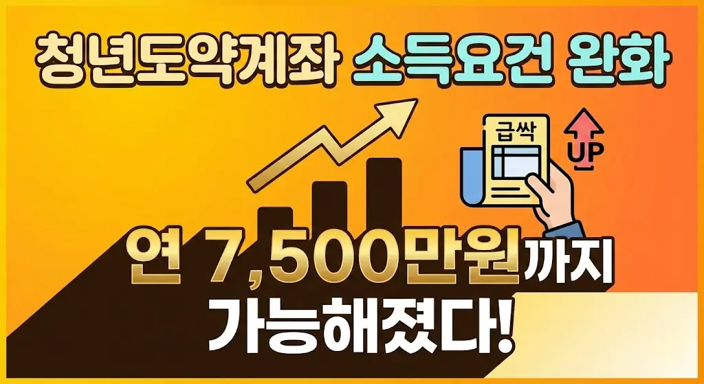 청년도약계좌 2026 소득요건