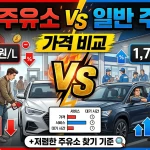 셀프 주유소 vs 일반 주유소 가격 비교