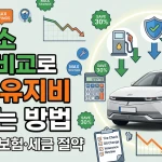 차량 유지비 줄이는 방법, 주유소 가격 비교 앱 및 자동차 보험 세금 절약