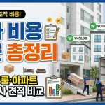 2026 이사 비용 평균 총정리