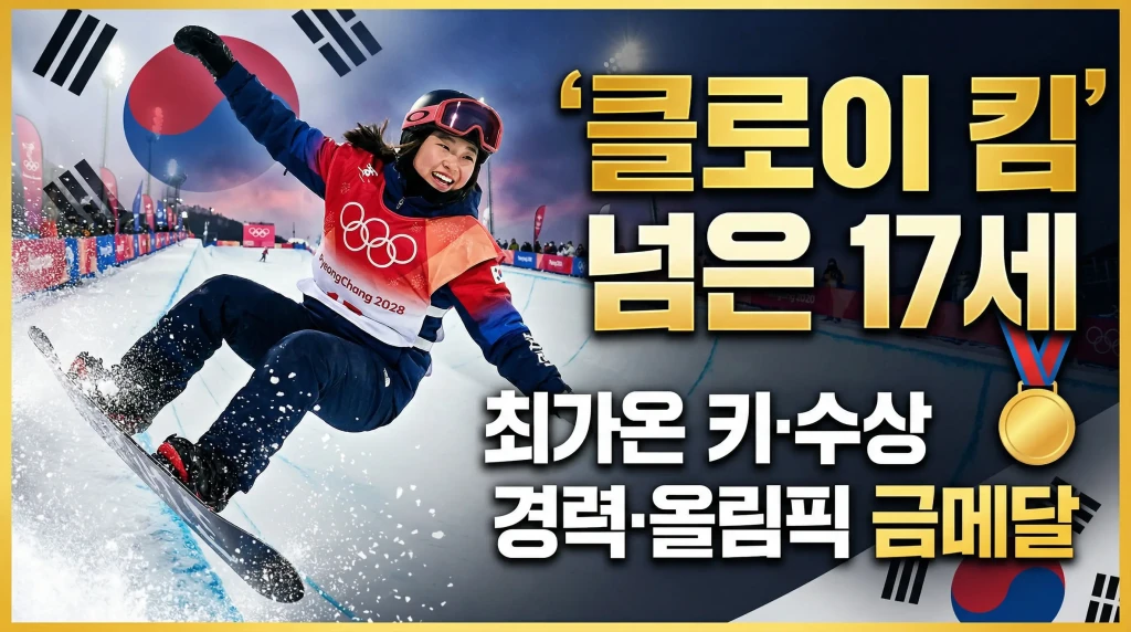 클로이 킴 넘은 17세