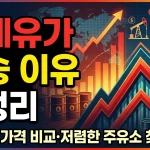 2026년 국제유가 상승 이유 완벽 분석 및 실시간 최저가 주유소 찾기 가이드