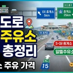 고속도로 알뜰주유소 위치