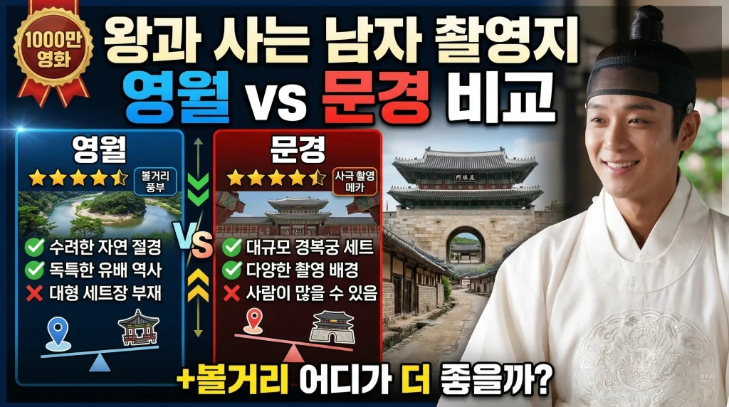 왕과사는남자 촬영지 영월