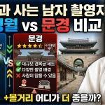 왕과사는남자 촬영지 영월