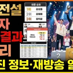 무명전설 참가자