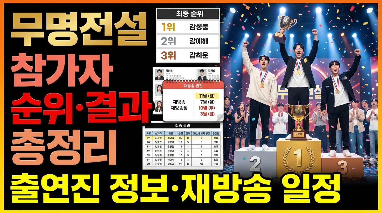 무명전설 참가자