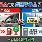 알뜰주유소 vs 셀프주유소 가격 비교