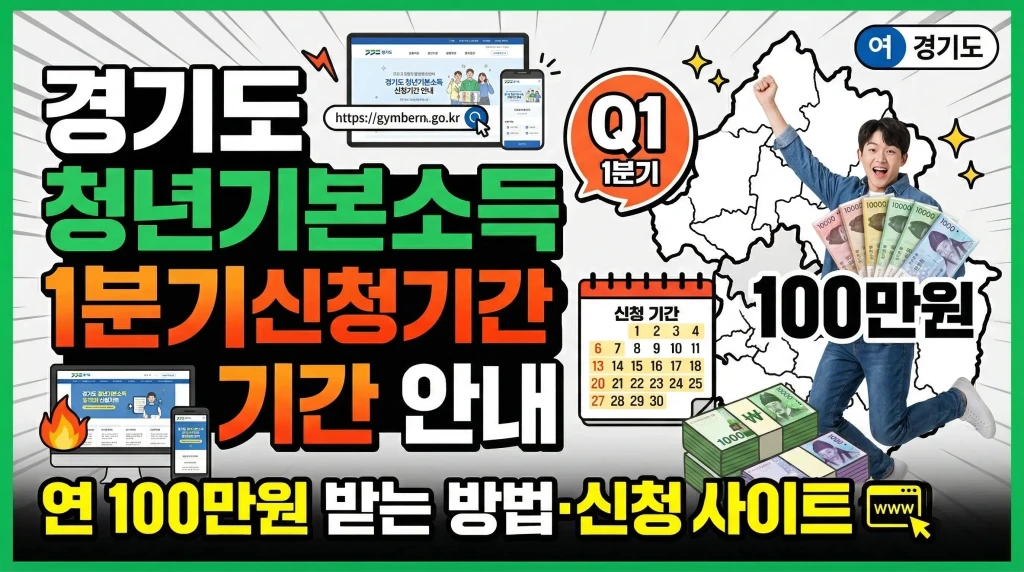 경기도 청년기본소득