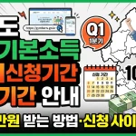 경기도 청년기본소득