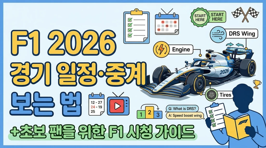F1 2026 경기 일정