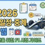 F1 2026 경기 일정