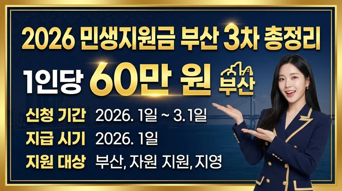 2026 민생지원금 부산 3차 총정리(+1인당 60만원·신청기간·지급일·대상자) 2 luxurious youtube thumbnail with navy blue backgro 1774520842696