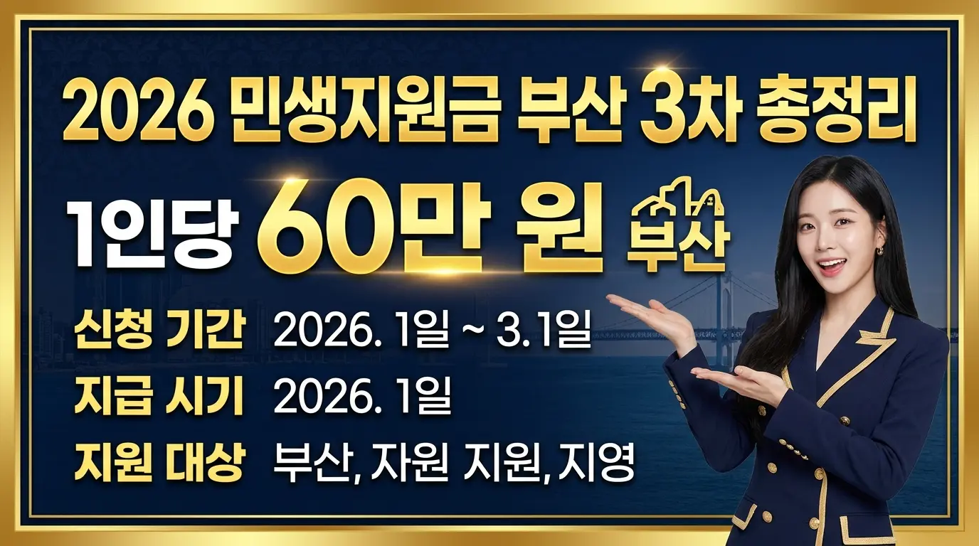 민생지원금 부산 3차