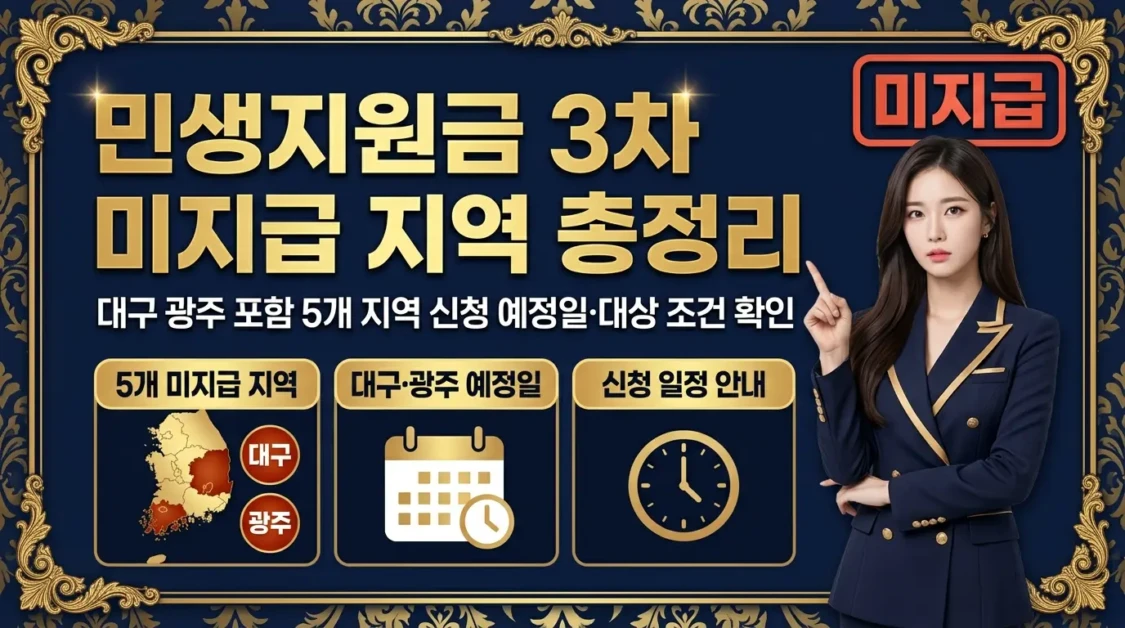 민생지원금 3차 미지급 지역 총정리(+대구 광주 포함 5개 지역 신청 예정일·대상 조건 확인) 2 민생지원금 3차