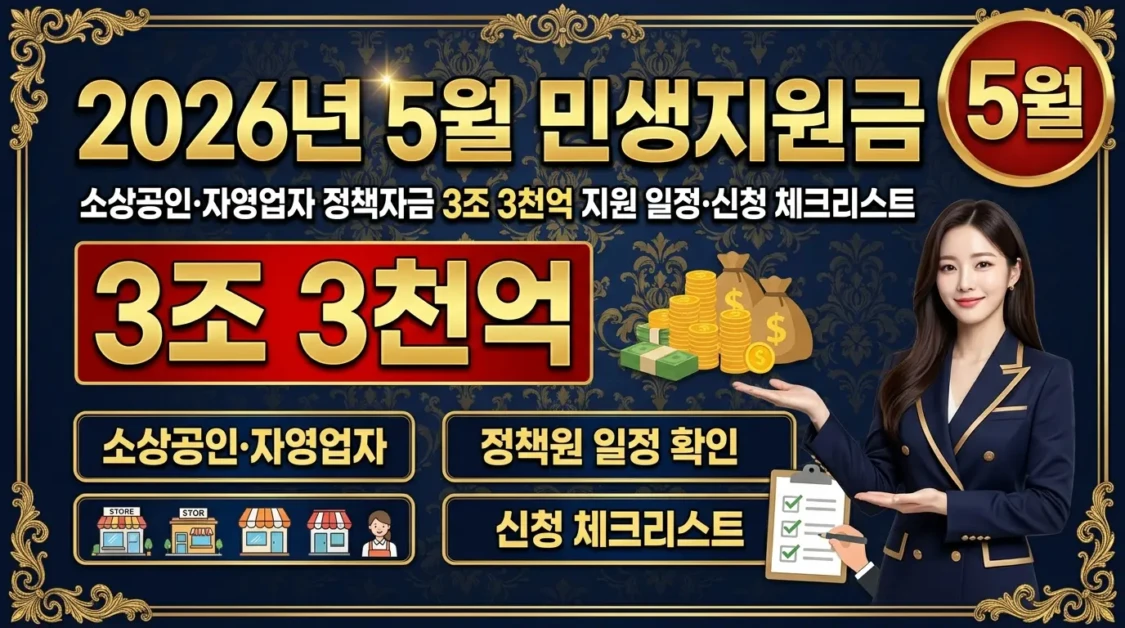 2026년 5월 민생지원금, 소상공인·자영업자 정책자금 3조 3천억 지원 일정·신청 체크리스트 2 professional luxurious youtube thumbnail design wi 1774624462800