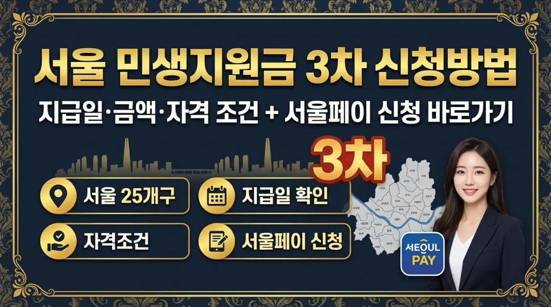 서울 민생지원금 3차 신청방법 총정리 | 지급일·금액·자격 조건 + 서울페이 신청 바로가기 2 서울 민생지원금 3차