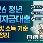 청년 전세자금대출 조건