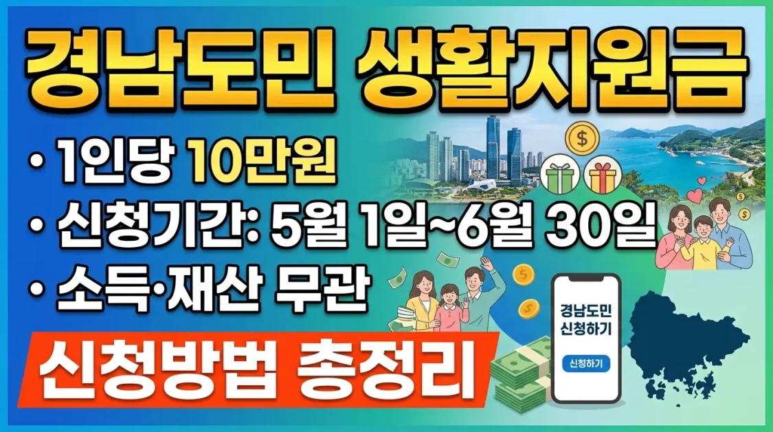 경남도민 생활지원금