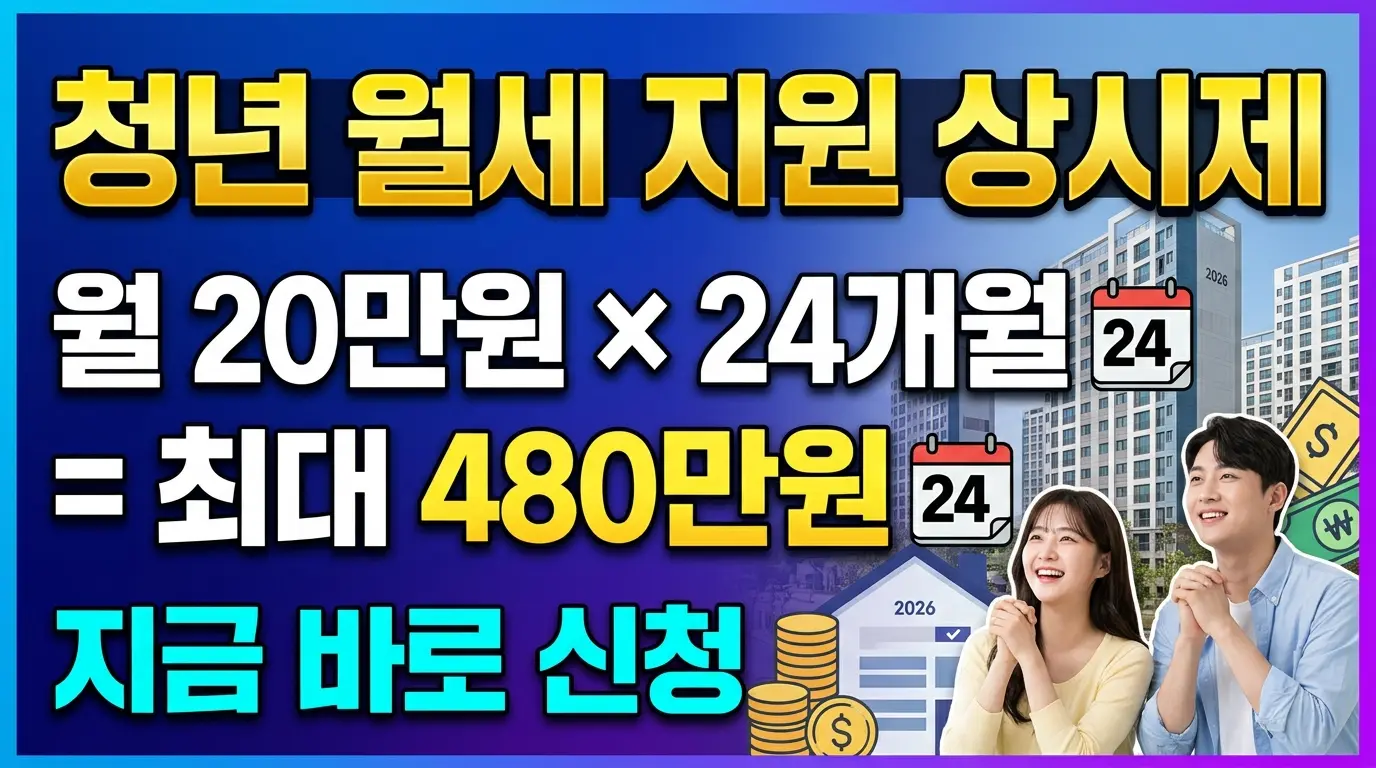 청년 월세 지원금