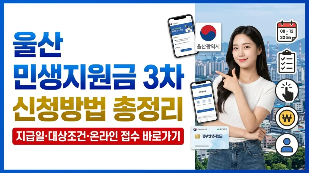 울산 민생지원금