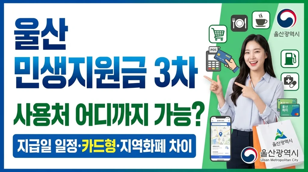 울산 민생지원금 3차 사용처