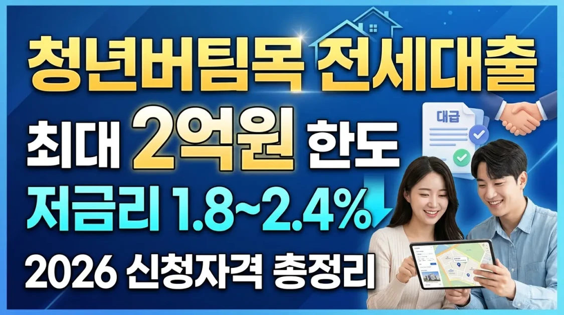 청년버팀목 전세대출 2026년 신청 자격 조건 한도 금리 총정리 2 청년버팀목 전세대출