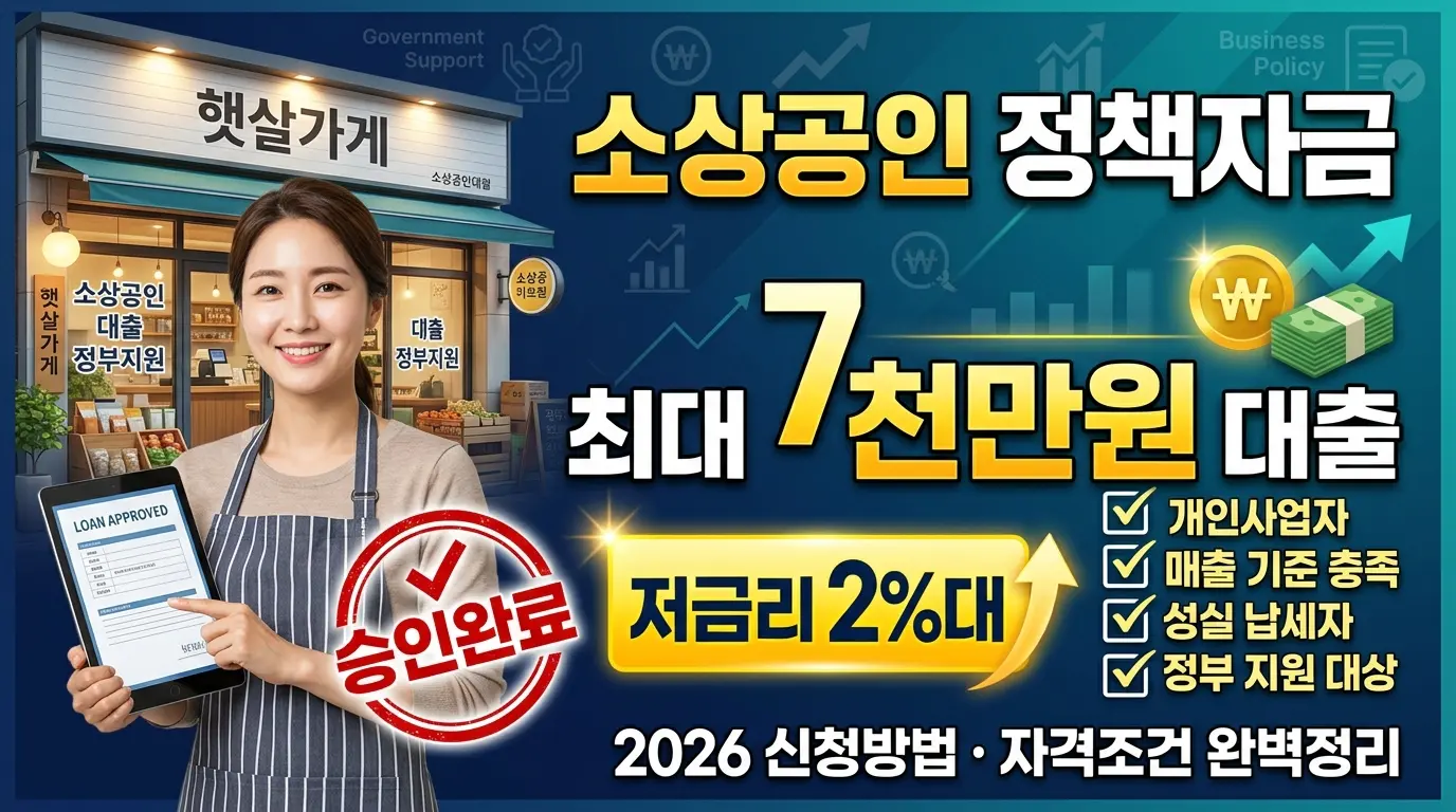 소상공인 정책자금