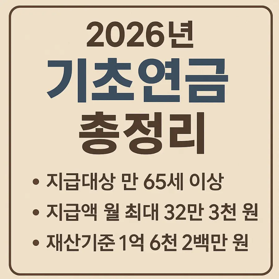 섹션 3 이미지