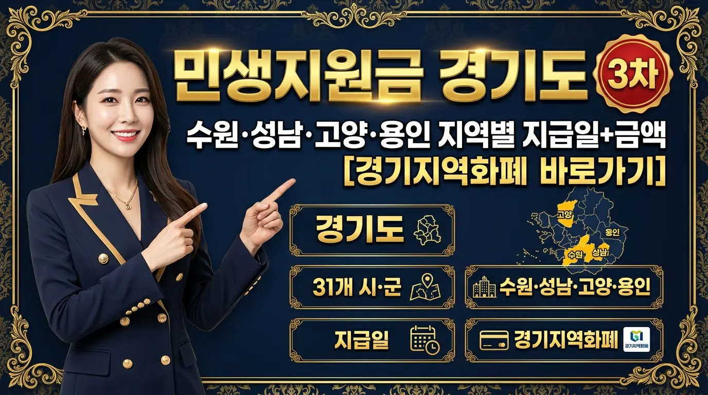 민생지원금 경기도 3차