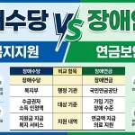 장애수당 vs 장애연금 차이