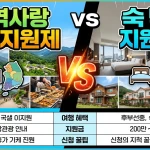 지역사랑 휴가지원제