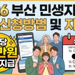 부산 민생지원금 3차