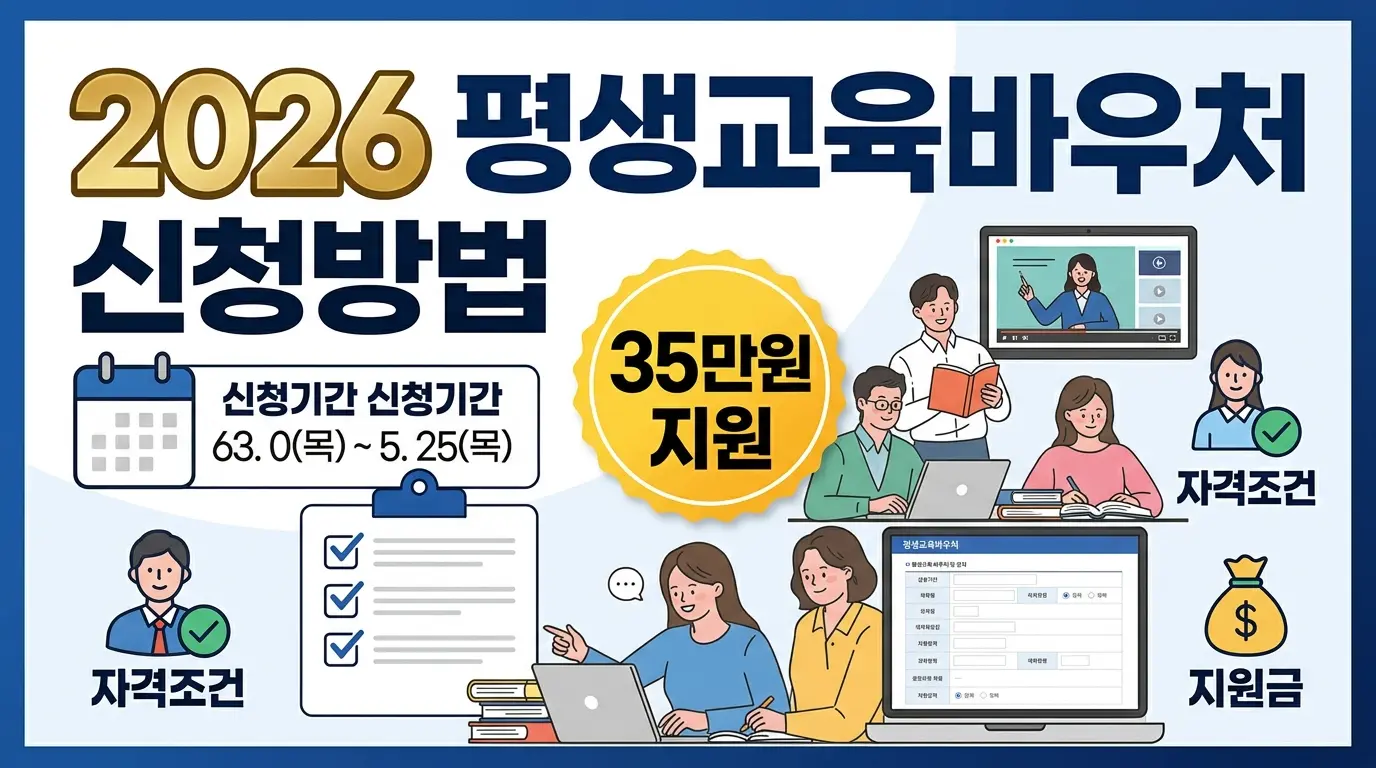 평생교육바우처