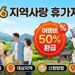 지역사랑 휴가지원제